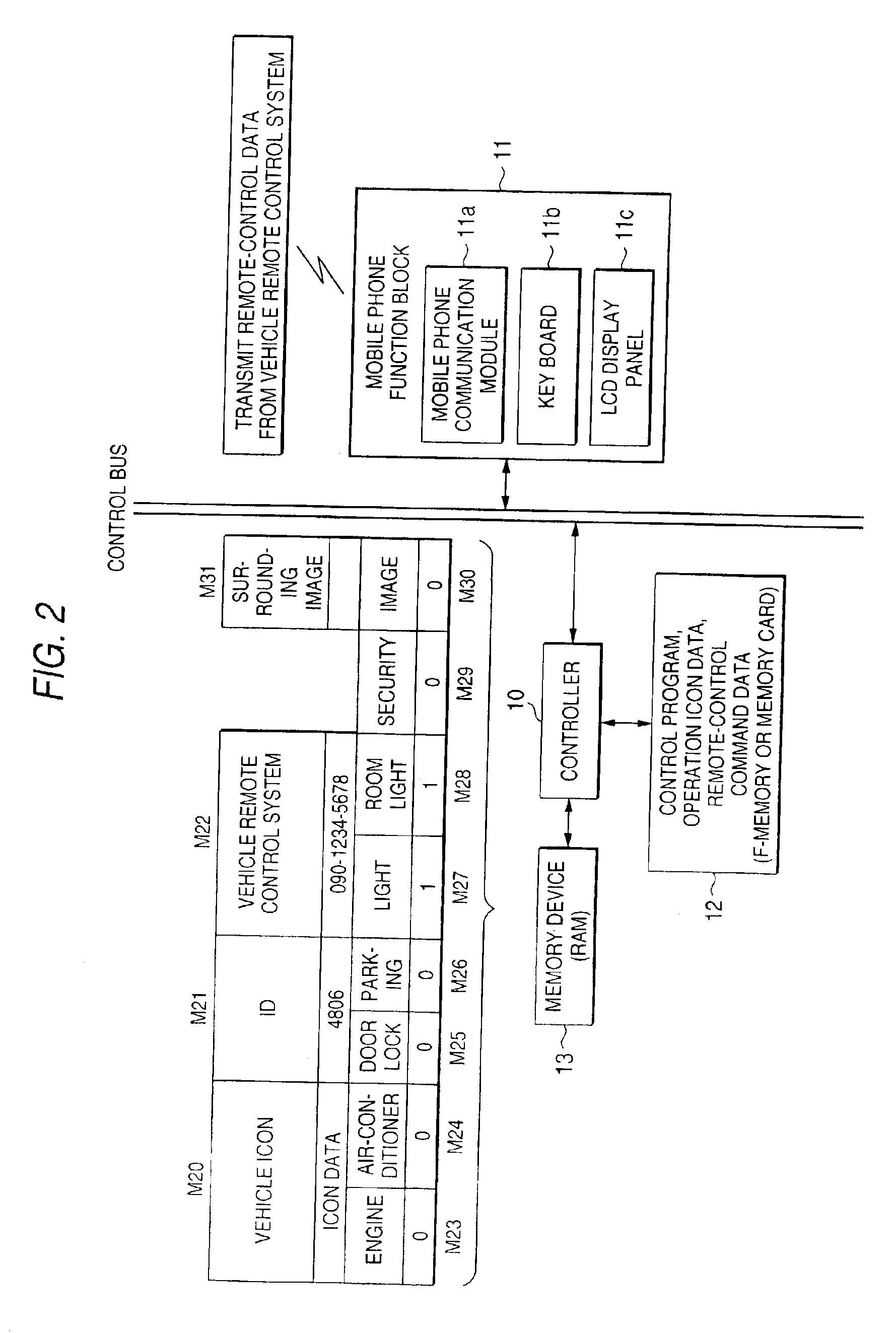 Car control system and vehicle remote control system