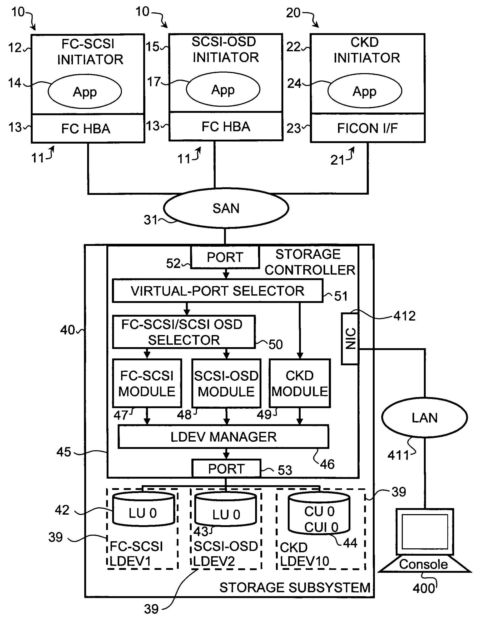 System, method and apparatus for multiple-protocol-accessible OSD storage subsystem