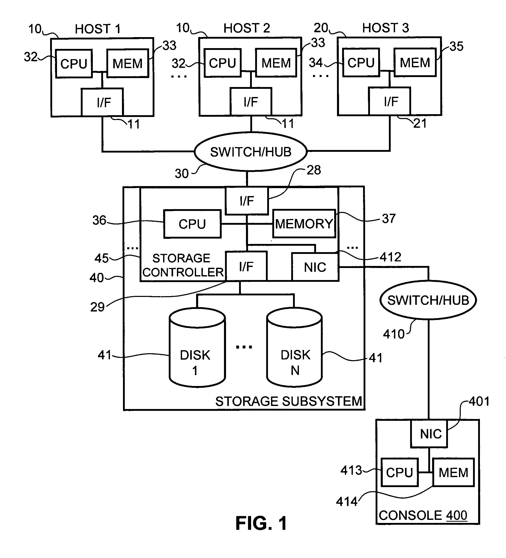 System, method and apparatus for multiple-protocol-accessible OSD storage subsystem