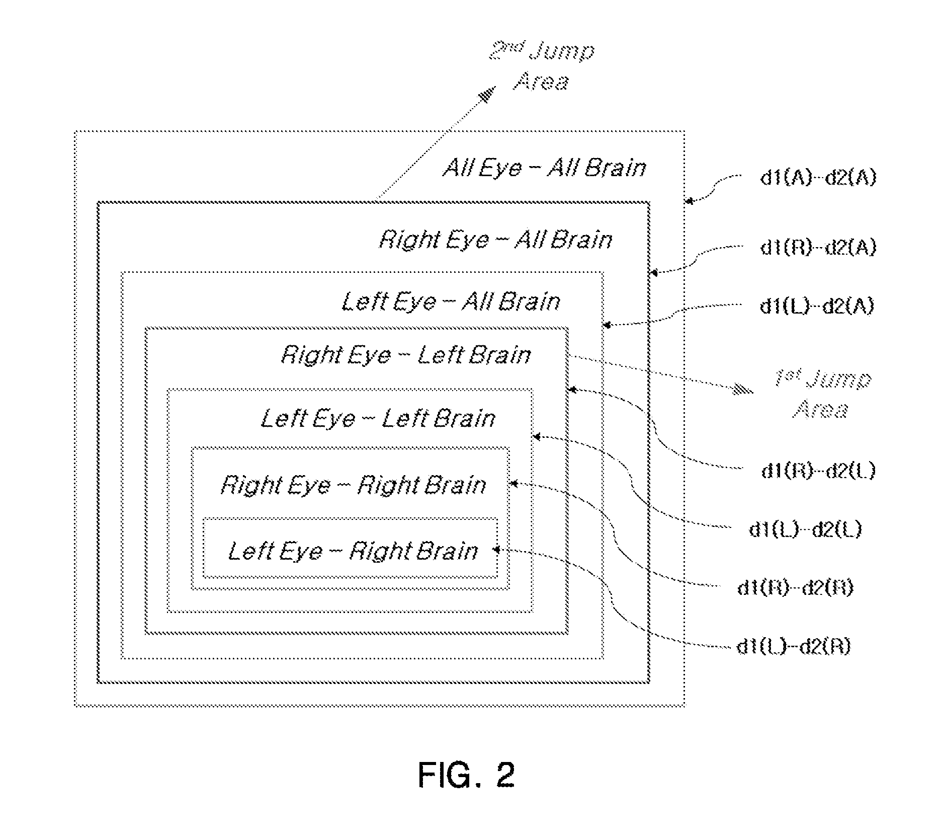 Method for playing dynamic english graphics optimized to visual processing patterns of brain