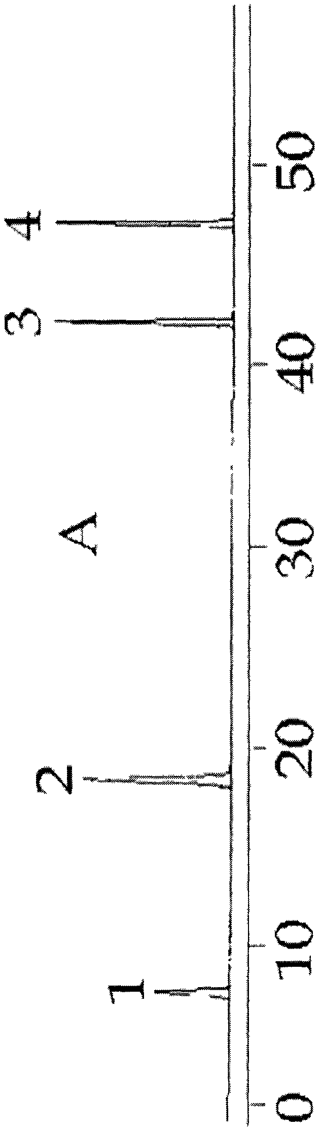 Clarifying process and quality control method of medicinal composition with function of repairing skin barrier