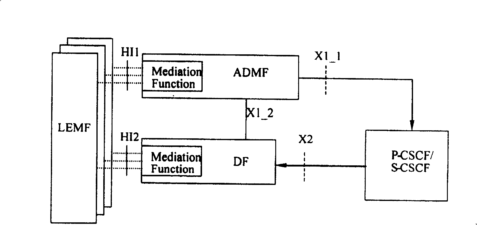 Method and system for down-link monitoring data