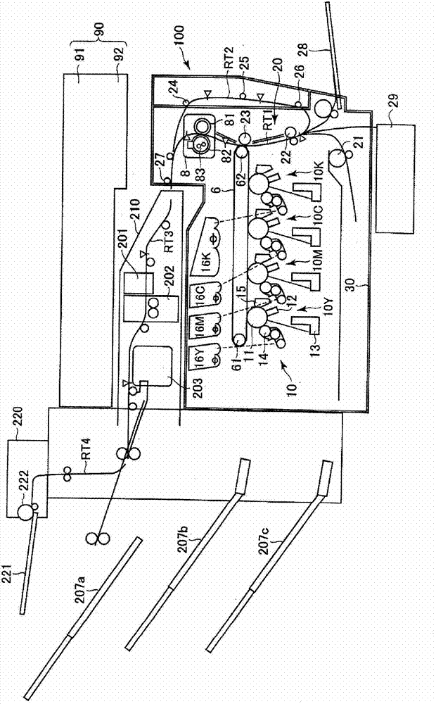 Image forming apparatus of calculating power consumption amount