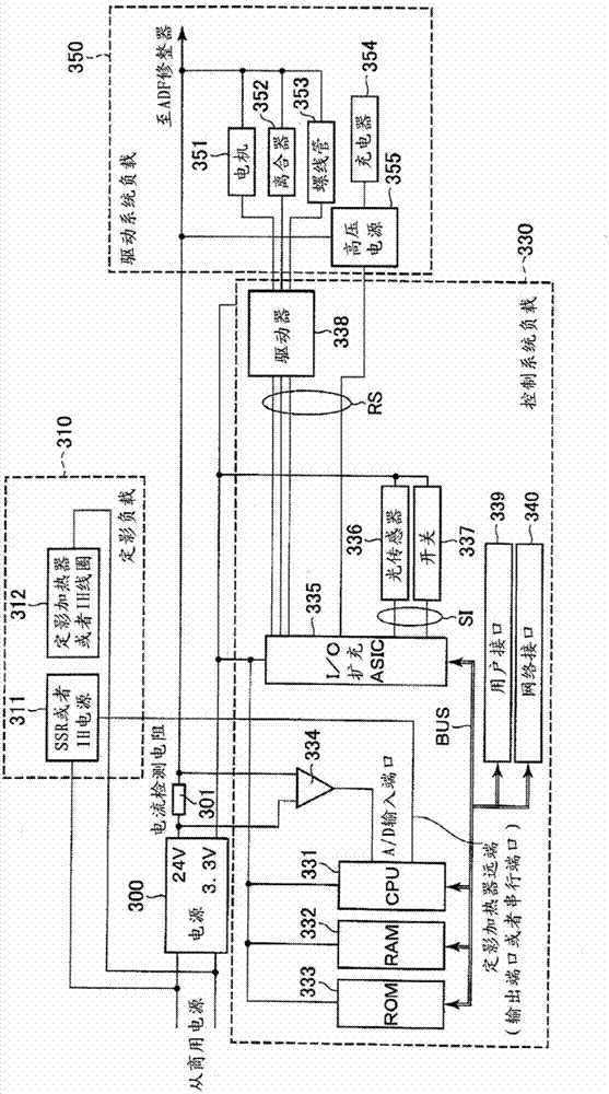 Image forming apparatus of calculating power consumption amount