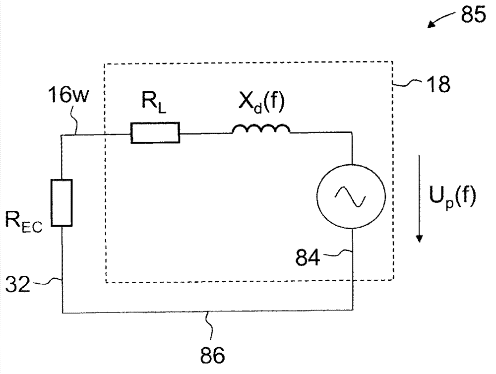 Converter for an electrical machine, controller and method for operating a converter