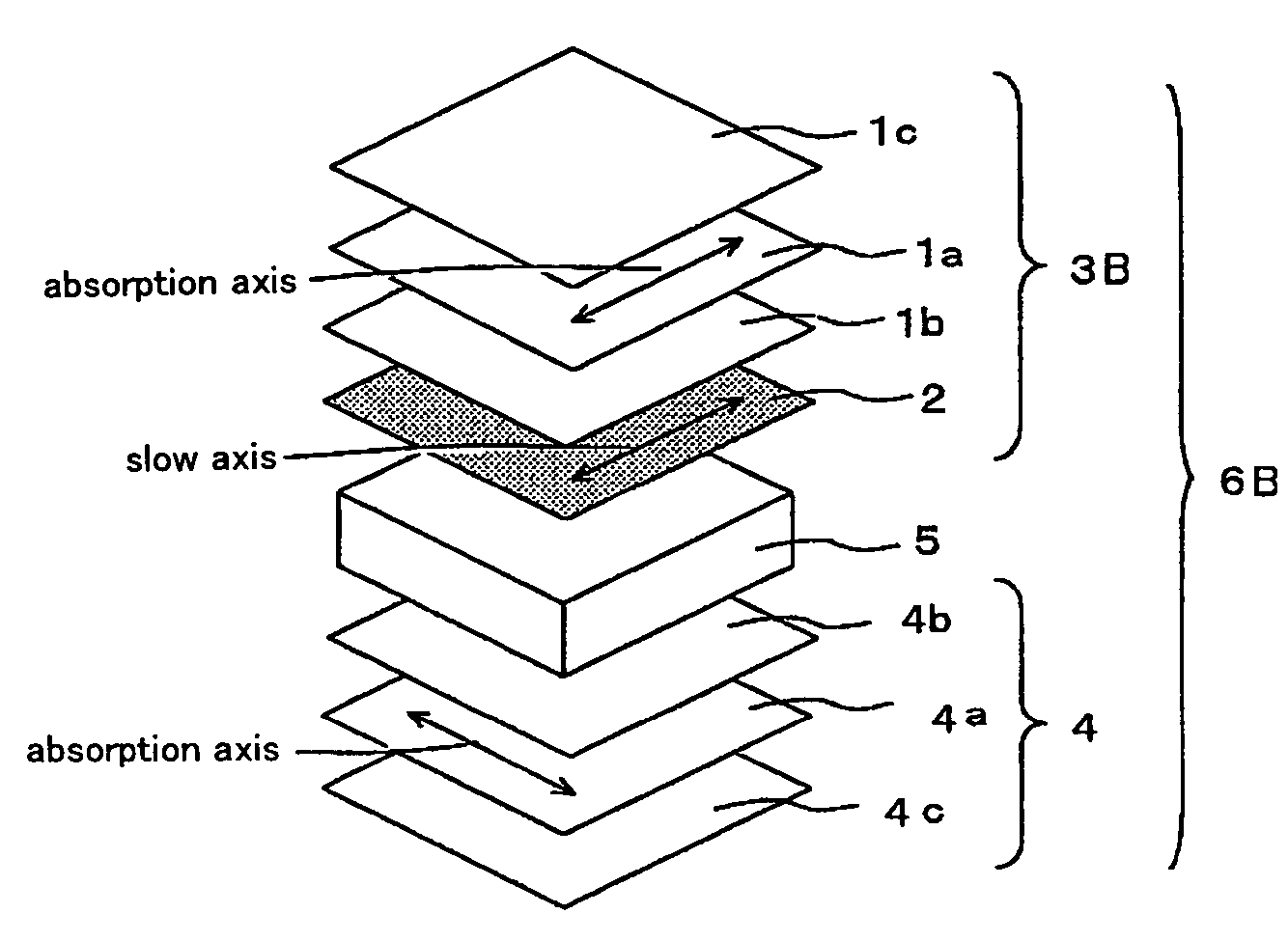 Retardation film, process for producing the same, optical film, image display, liquid crystal panel and liquid crystal display