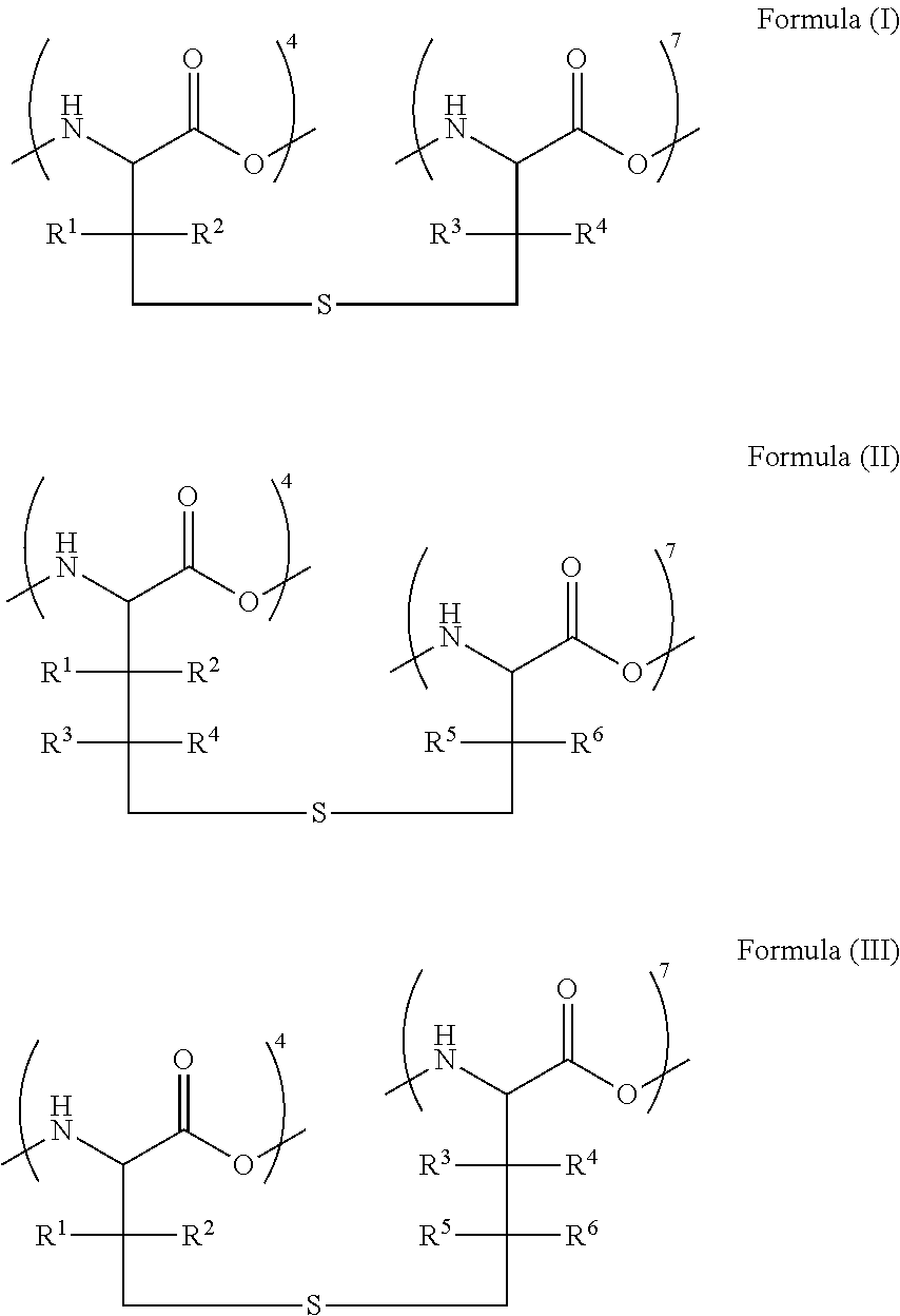 Oral formulations of angiotensin