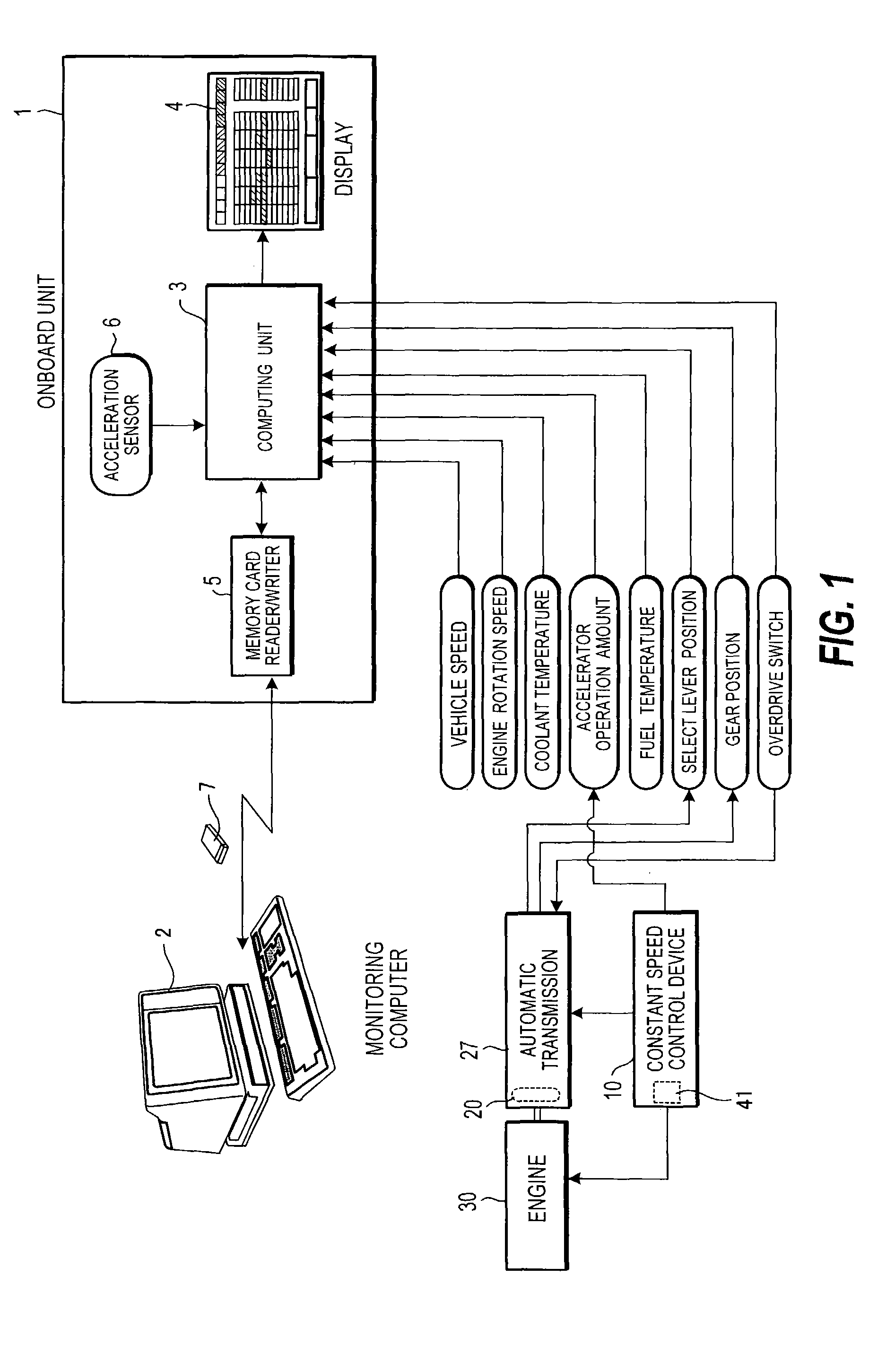 Evaluation system for vehicle operating conditions and evaluation method thereof