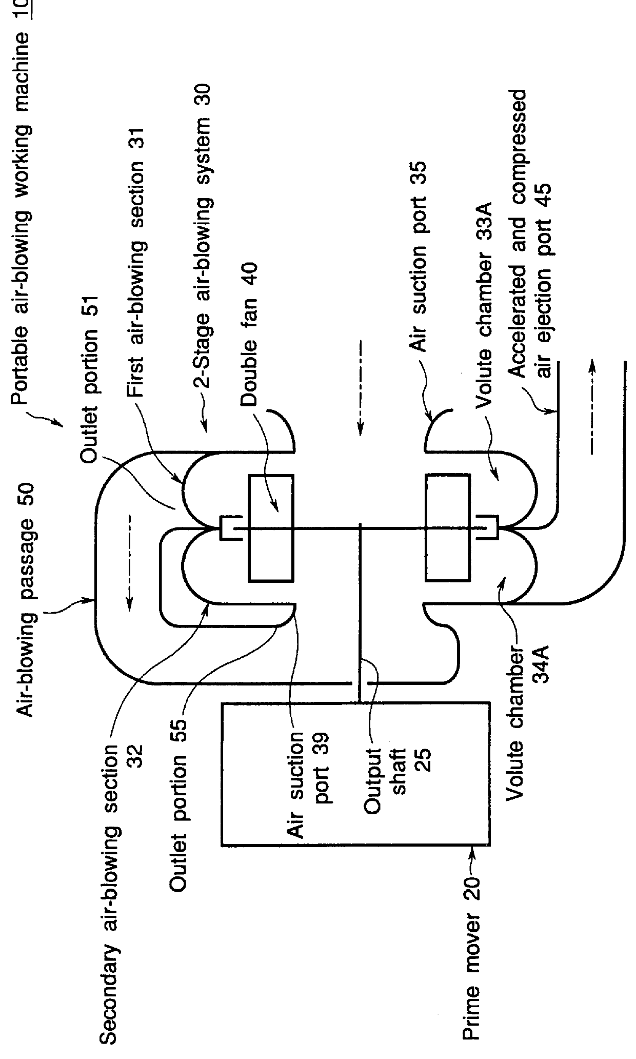 Portable air-blowing working machine