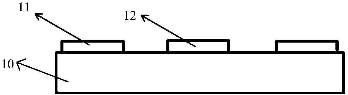 A wafer level packaging structure of a filter and a process thereof