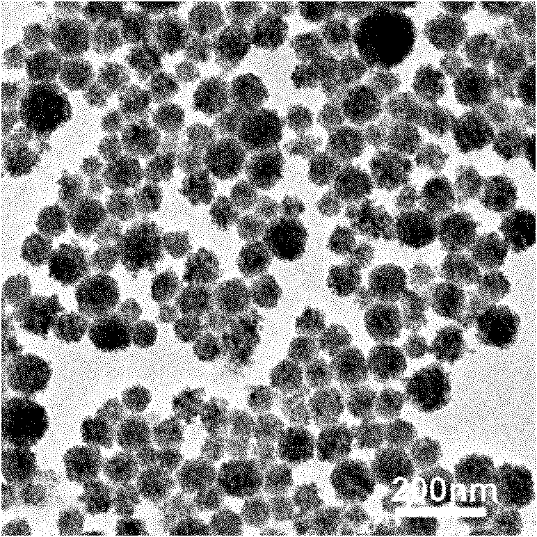 Method for preparing magnetic silica composite particles