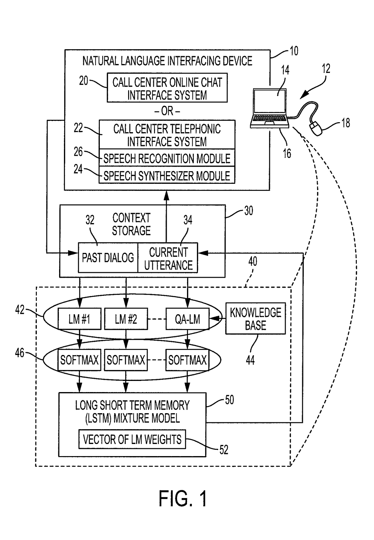 Dialog device with dialog support generated using a mixture of language models combined using a recurrent neural network