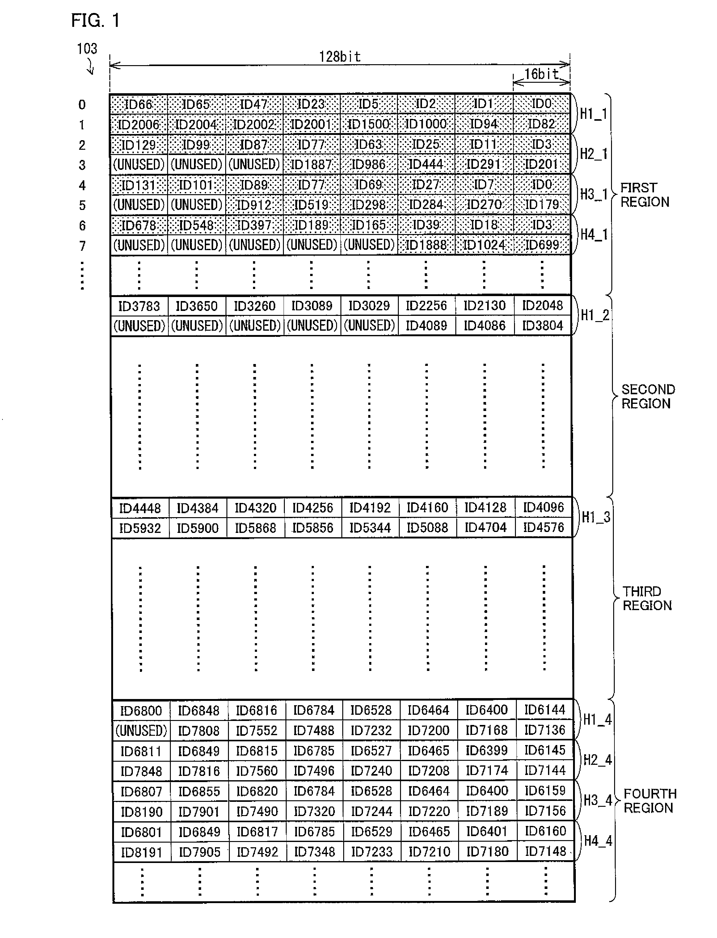 Image processing apparatus, image forming apparatus, image processing system, and image processing method having storage section, divided into a plurality of regions, for storing identification information for identifying reference image