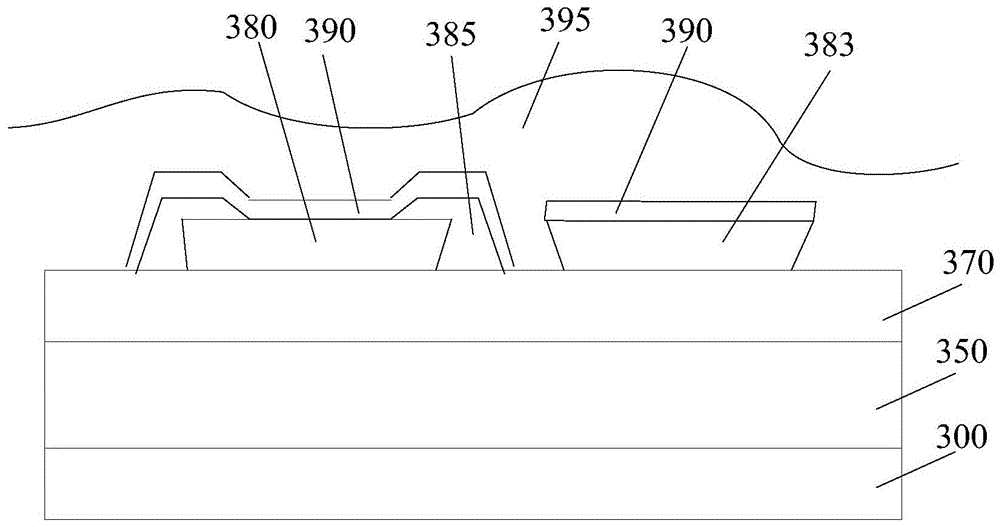 An organic light emitting diode display panel