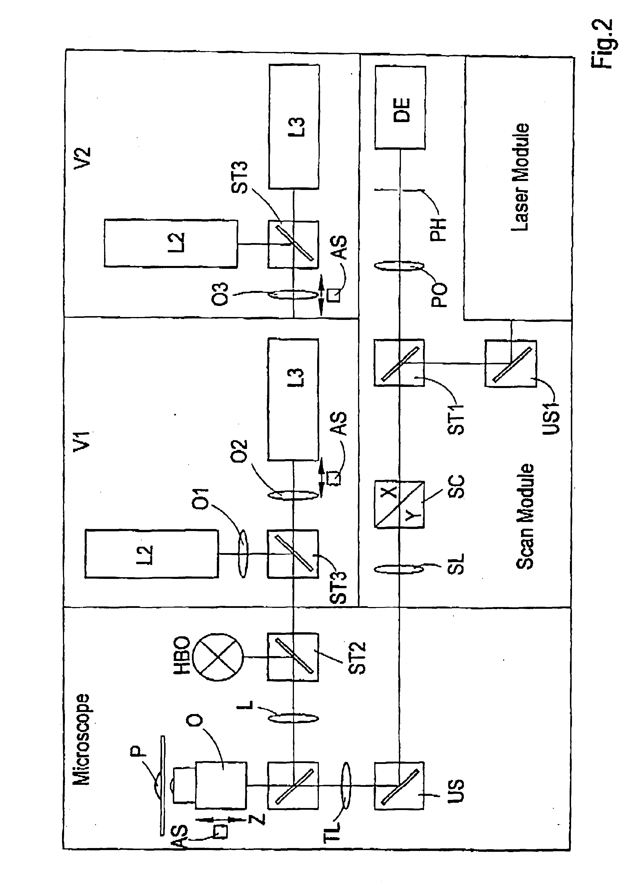 System for introducing optical tweezers and/or a treatment beam into a laser scanning microscope