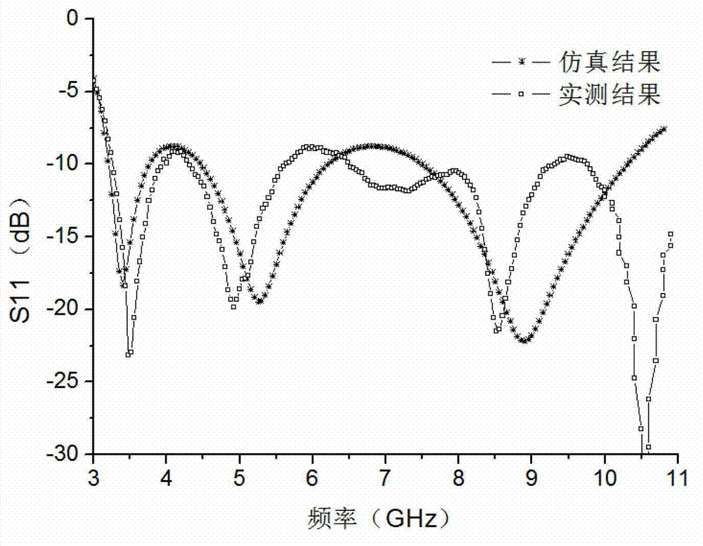 Small ultra wideband band-notched antenna with controllable second-order notched bandwidth