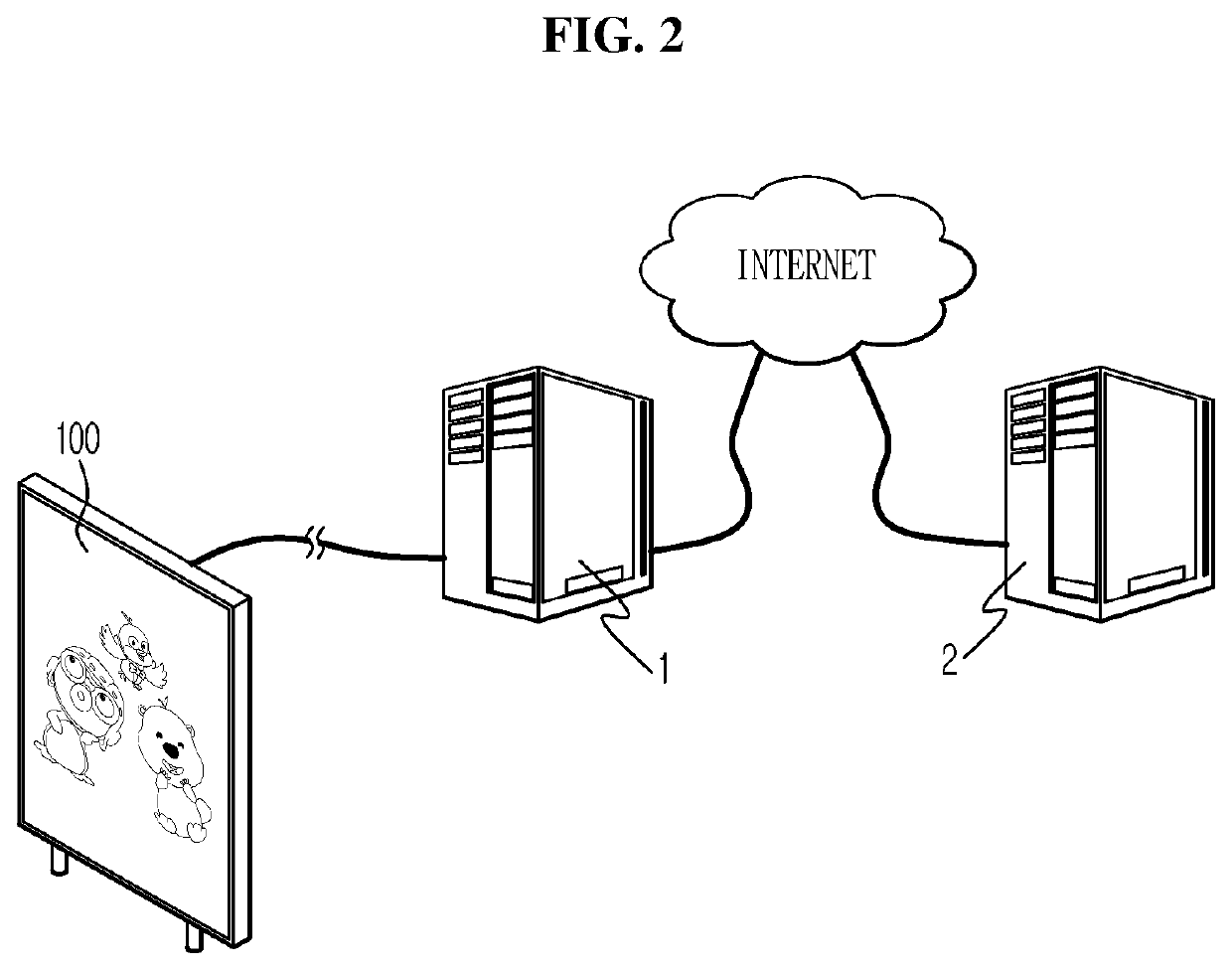 Display apparatus, display method, and display system