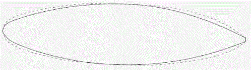 Design method of guide-following edge reinforcement for composite propeller blades