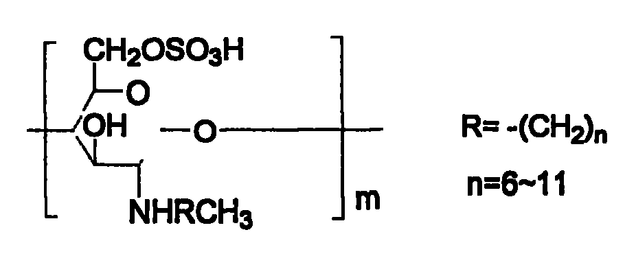 Chitin derivative and its preparation and its uses in preparation of medicines