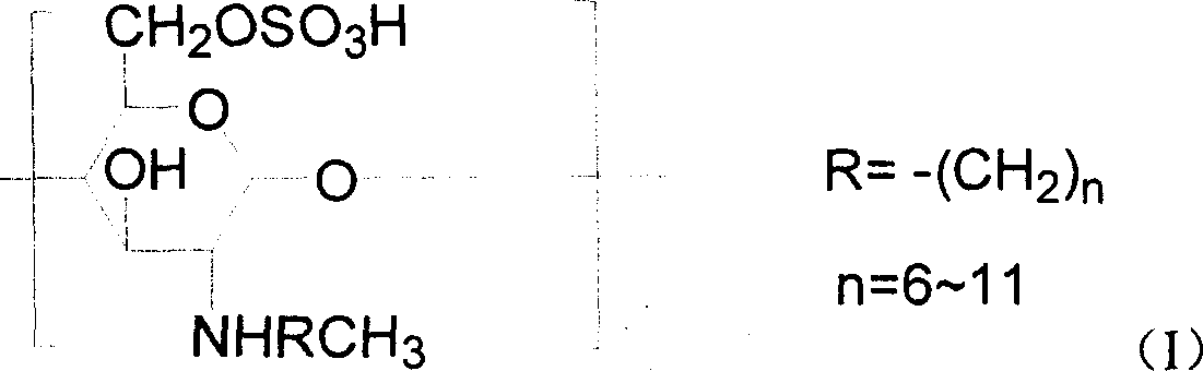 Chitin derivative and its preparation and its uses in preparation of medicines