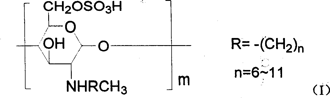 Chitin derivative and its preparation and its uses in preparation of medicines