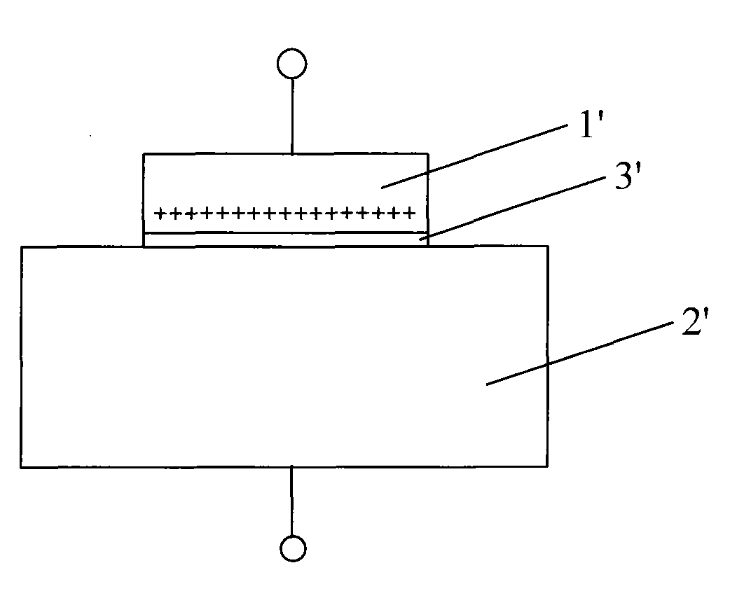 CMOS (Complementary Metal-Oxide-Semiconductor) transistor and stress memory treatment method thereof