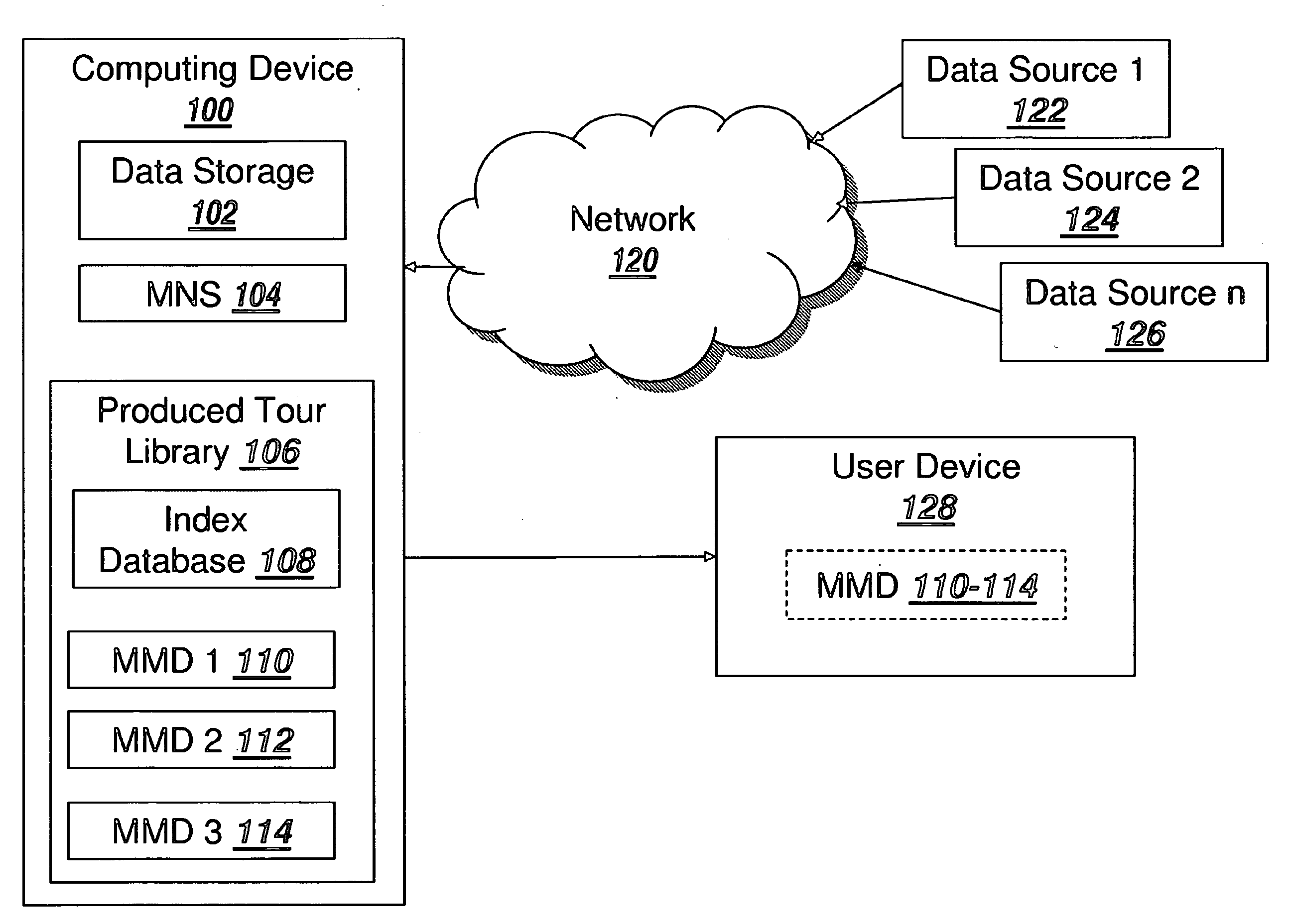 System and method for using known path data in delivering enhanced multimedia content to mobile devices