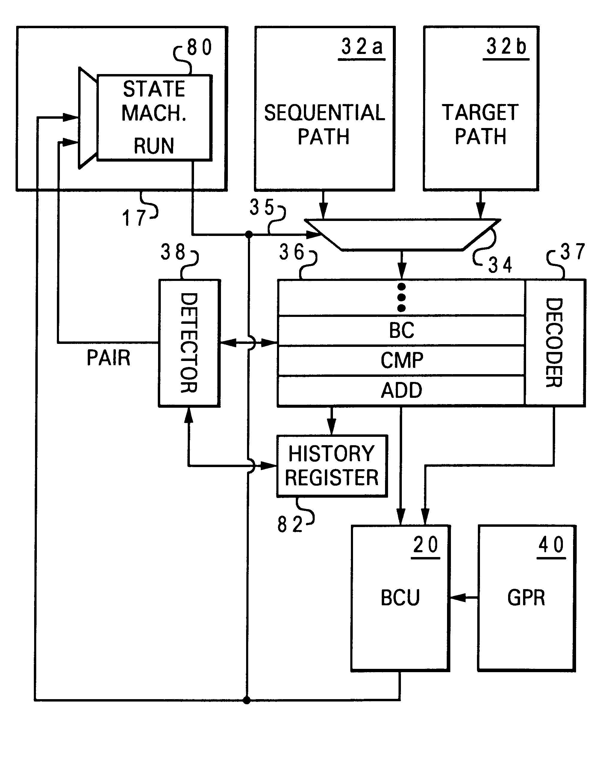 Processor and method that accelerate evaluation of pairs of condition-setting and branch instructions