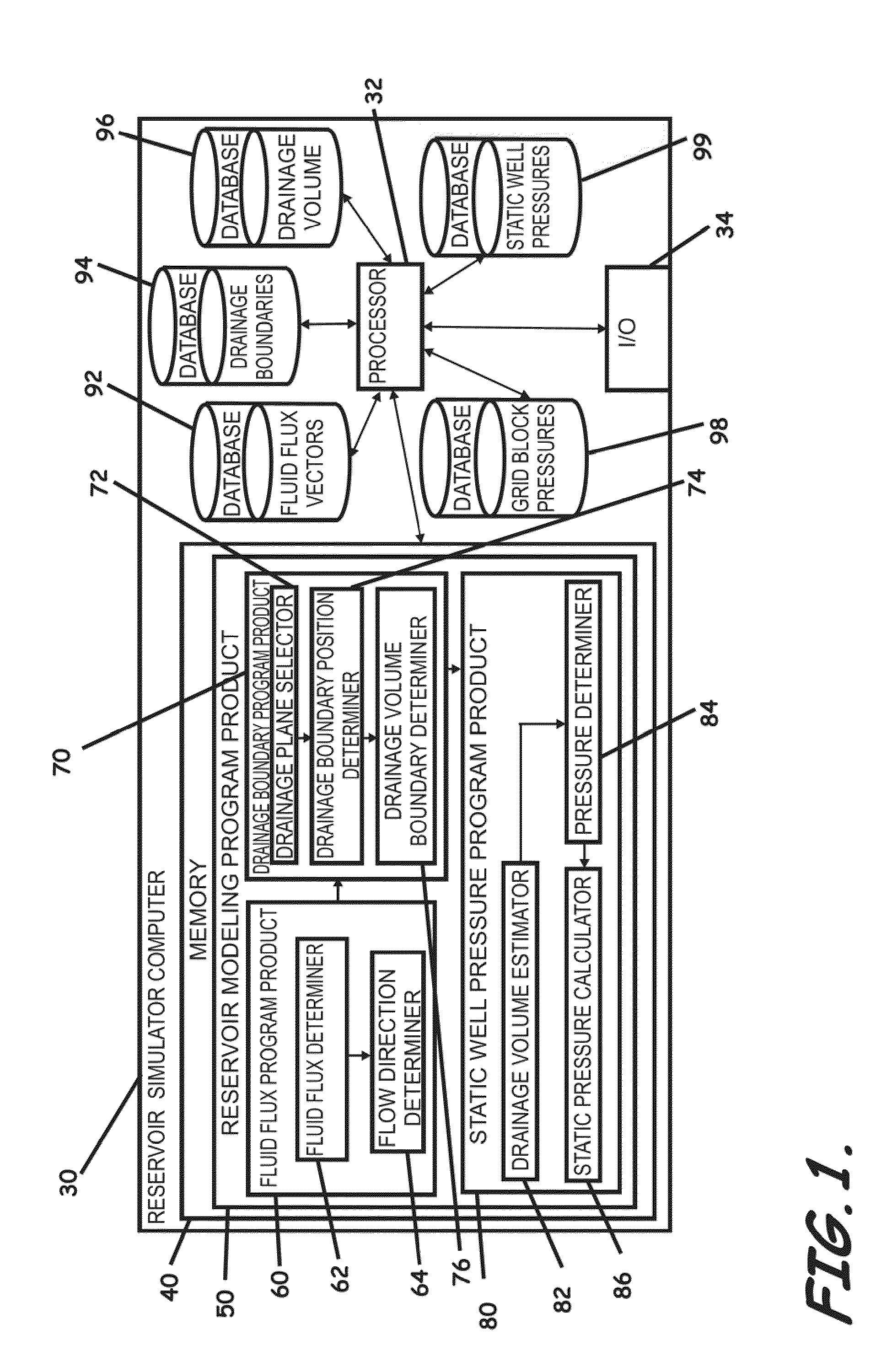 Systems, Computer Implemented Methods, and Computer Readable Program Products to Compute Approximate Well Drainage Pressure for a Reservoir Simulator