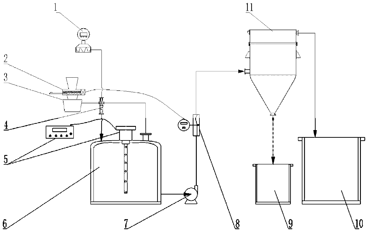 Arsenic removal apparatus and method for purifying wet-process phosphoric acid by vulcanization