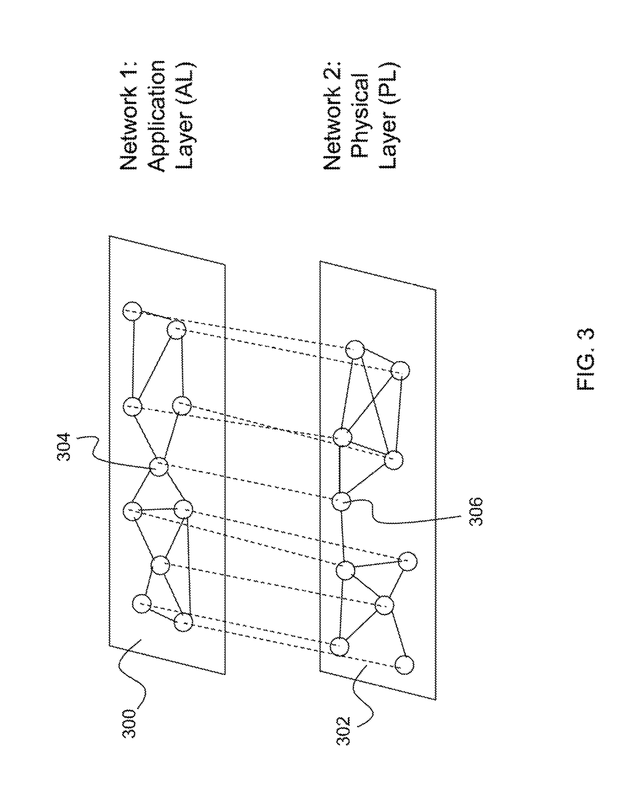 Method for determining contagion dynamics on a multilayer network