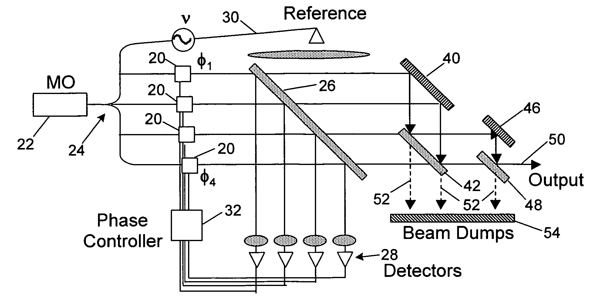 Interferometric beam combination