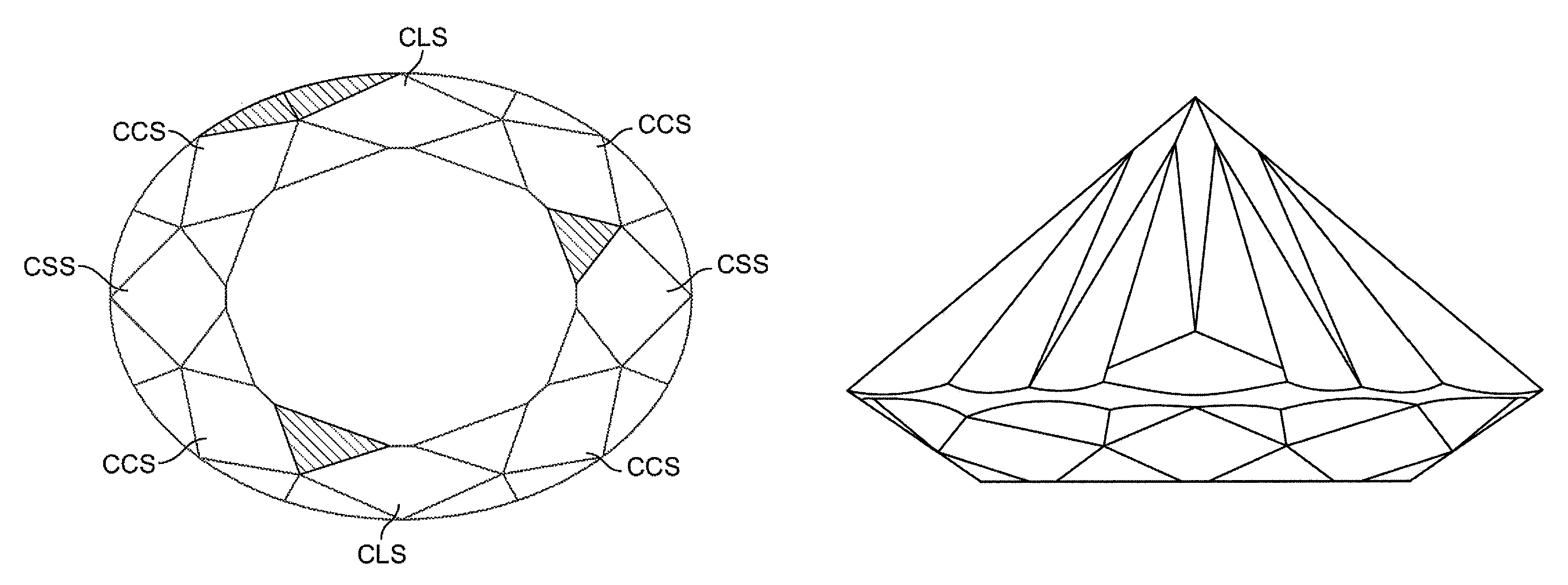 Oval shaped diamond cut having hearts and arrows pattern