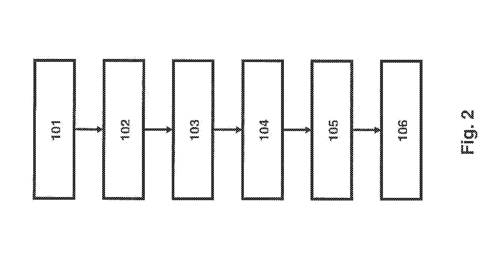 Method for establishing a secure and authorized connection between a smart card and a device in a network