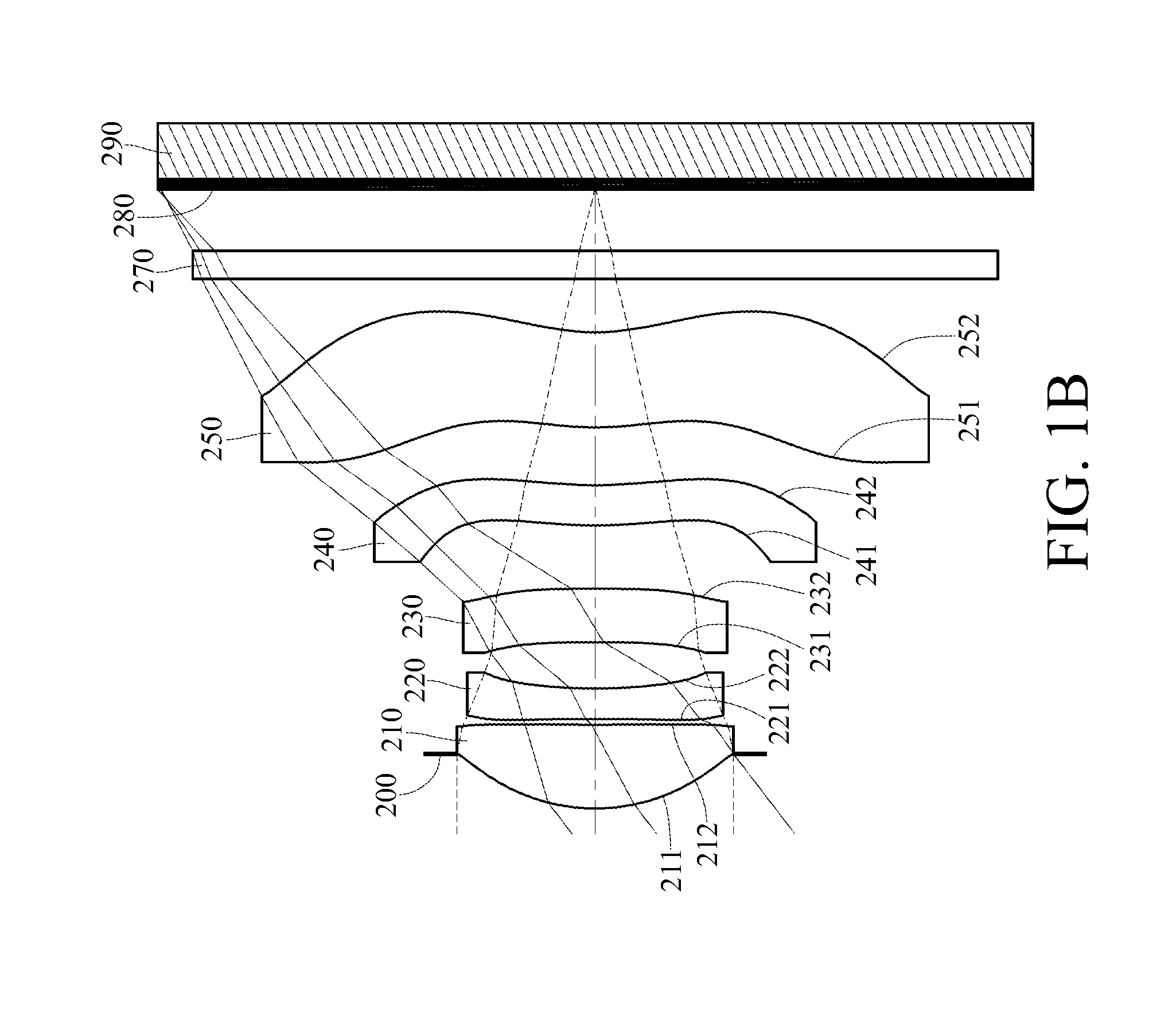 Camera unit and electronic device