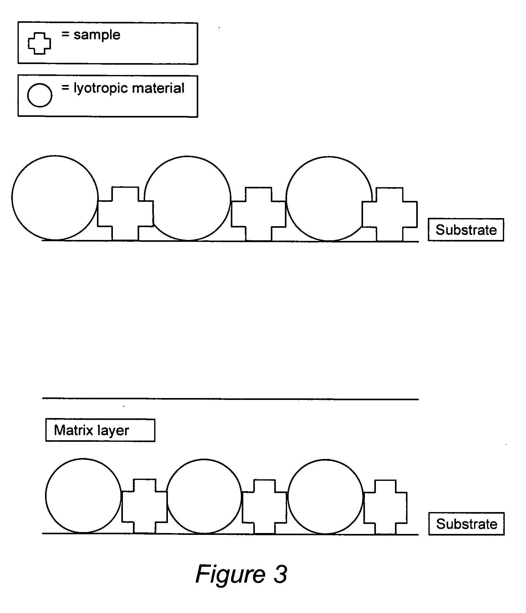 Compositions for binding to assay substrata and methods of using