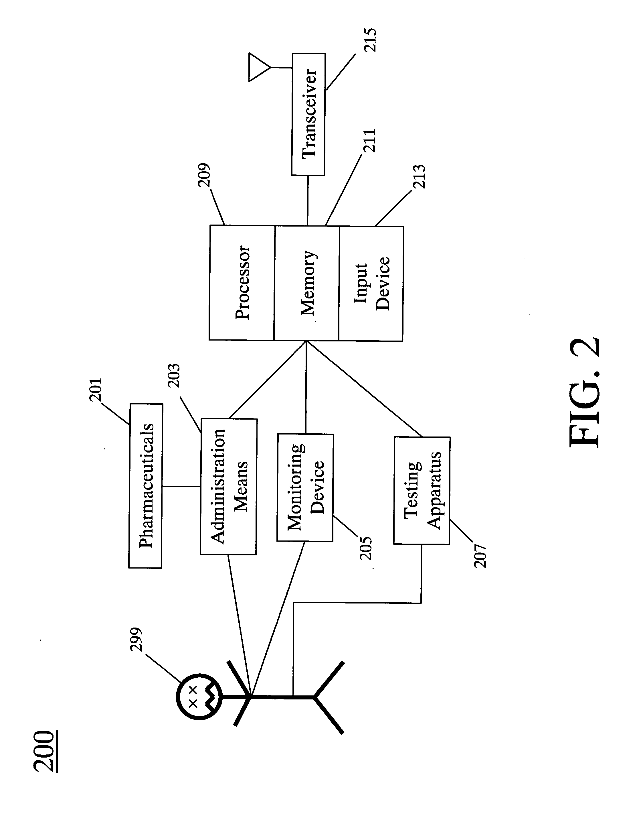 Remote pharmaceutical administration device