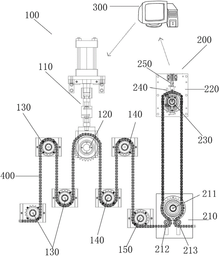 Automatic production system of chain