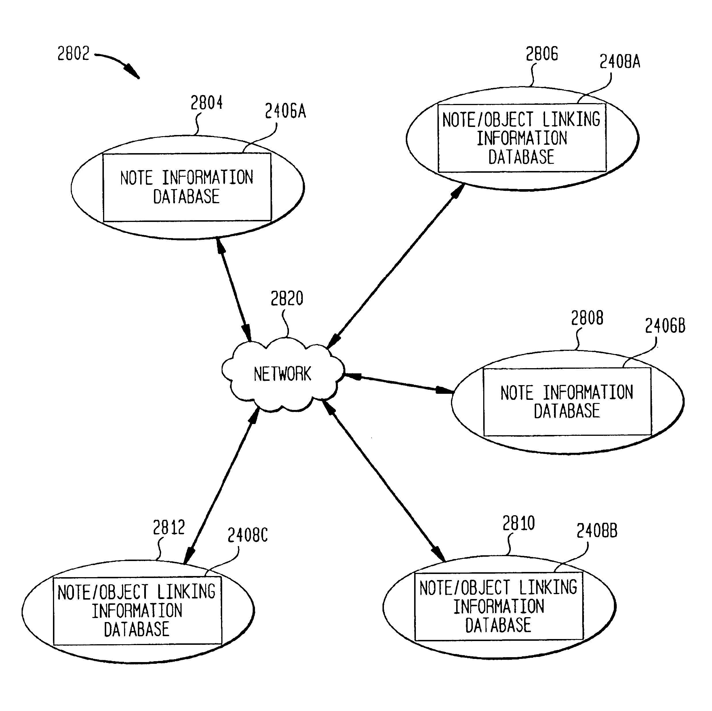 System, method and computer program product for mediating notes and note sub-notes linked or otherwise associated with stored or networked web pages