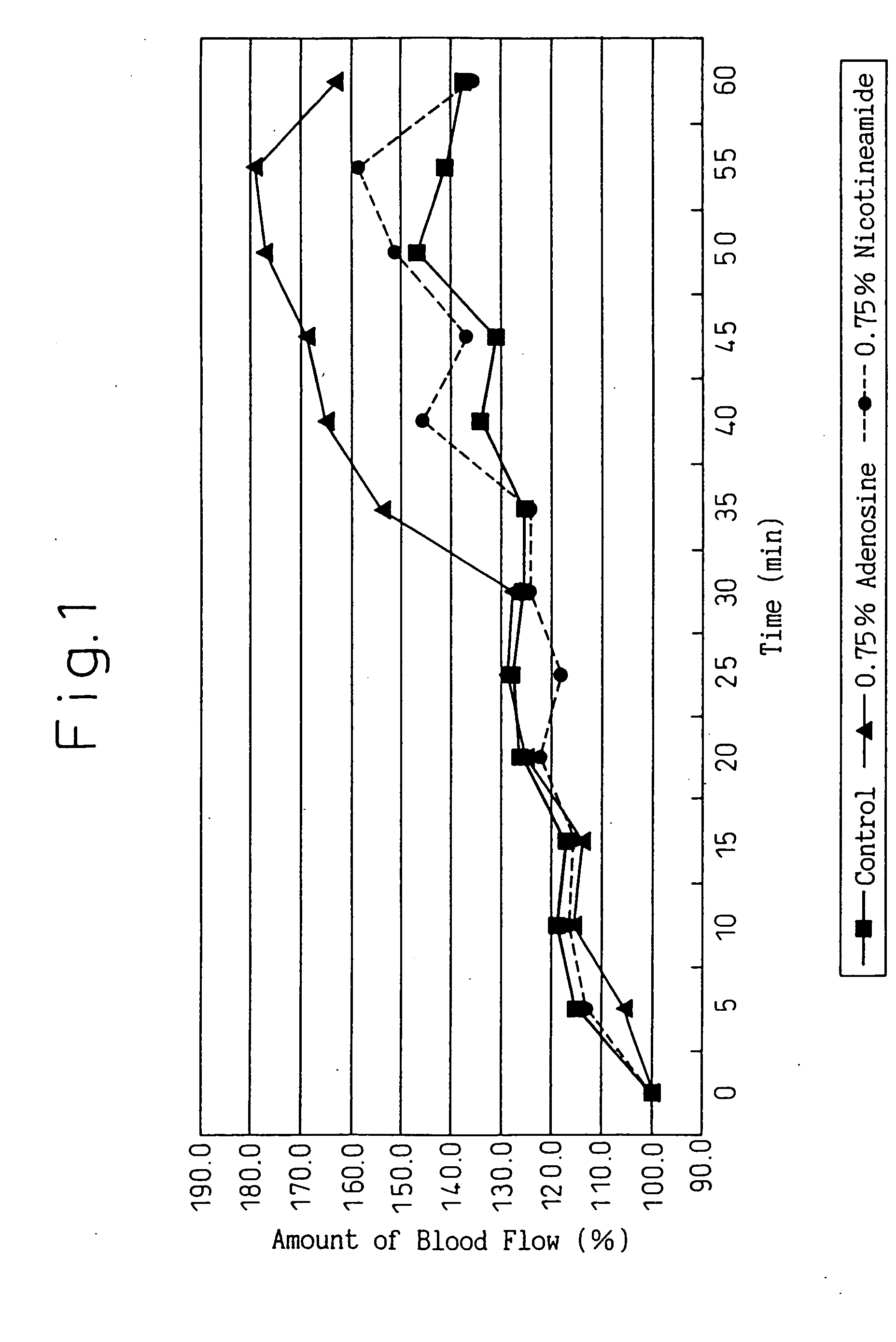 Hair tonic composition