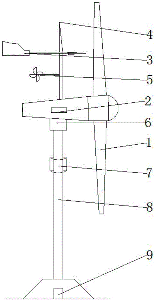 Steering device of large wind driven generator