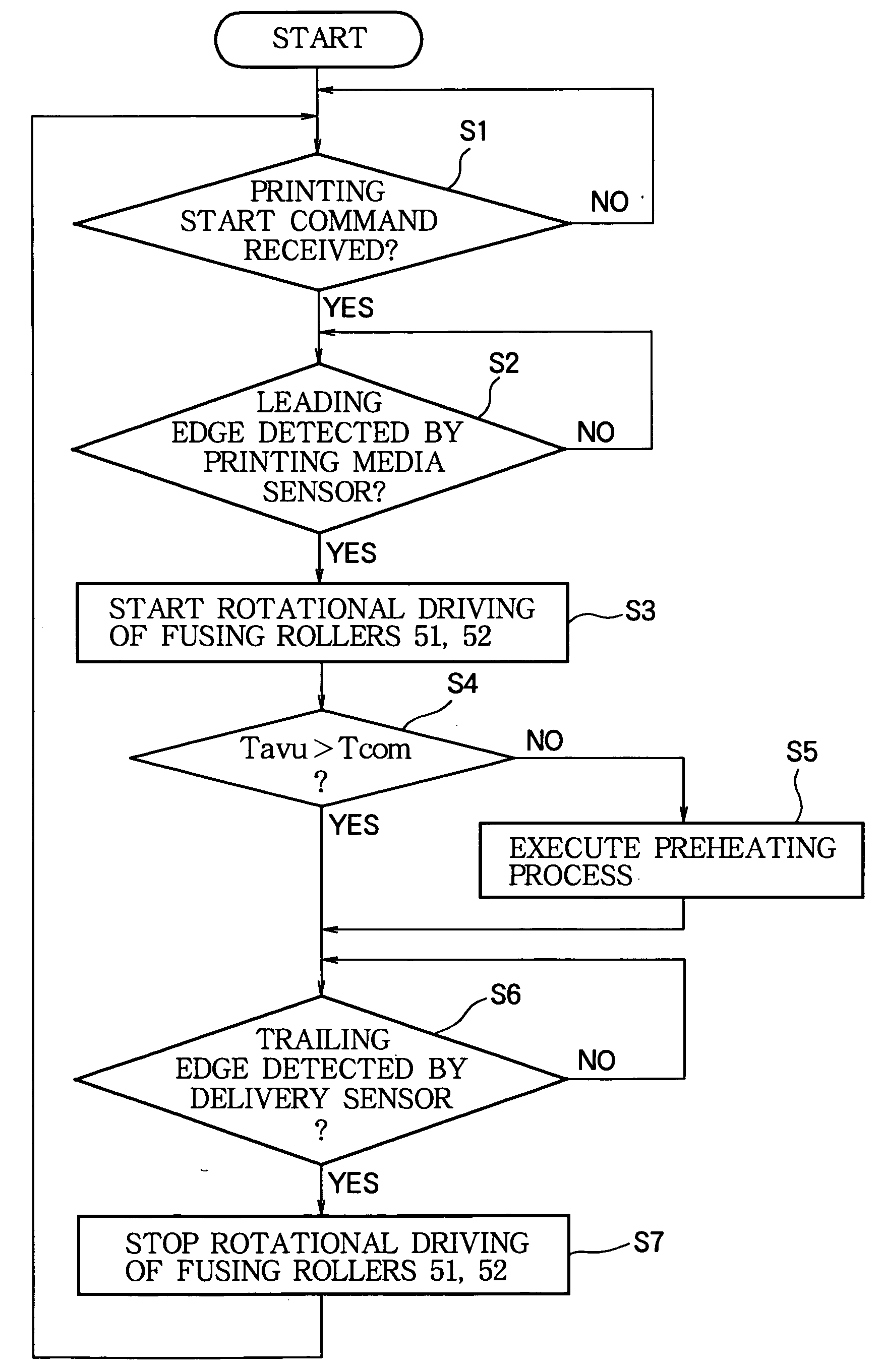 Image processing apparatus with preheating control