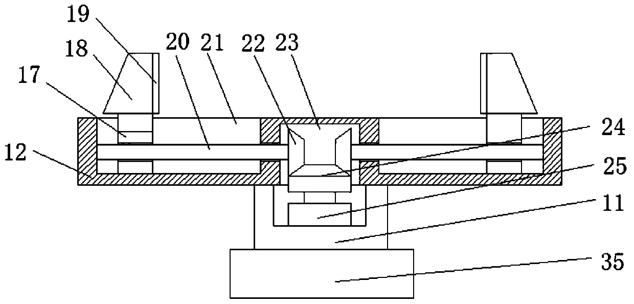 An adjustable fixing device for the production of aluminum alloy furniture profiles