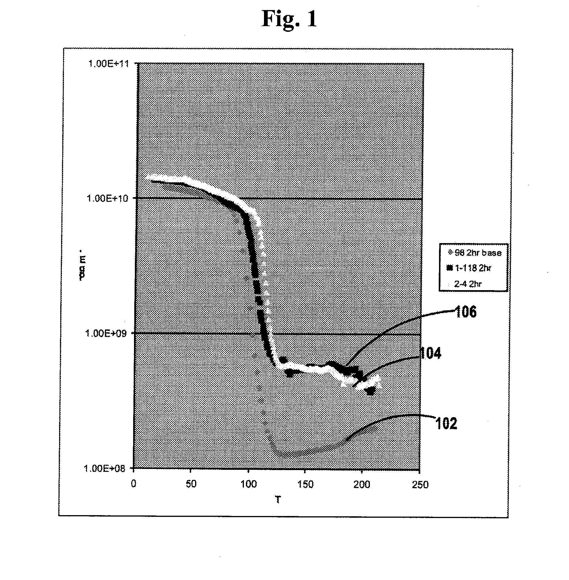 Underfill for high density interconnect flip chips