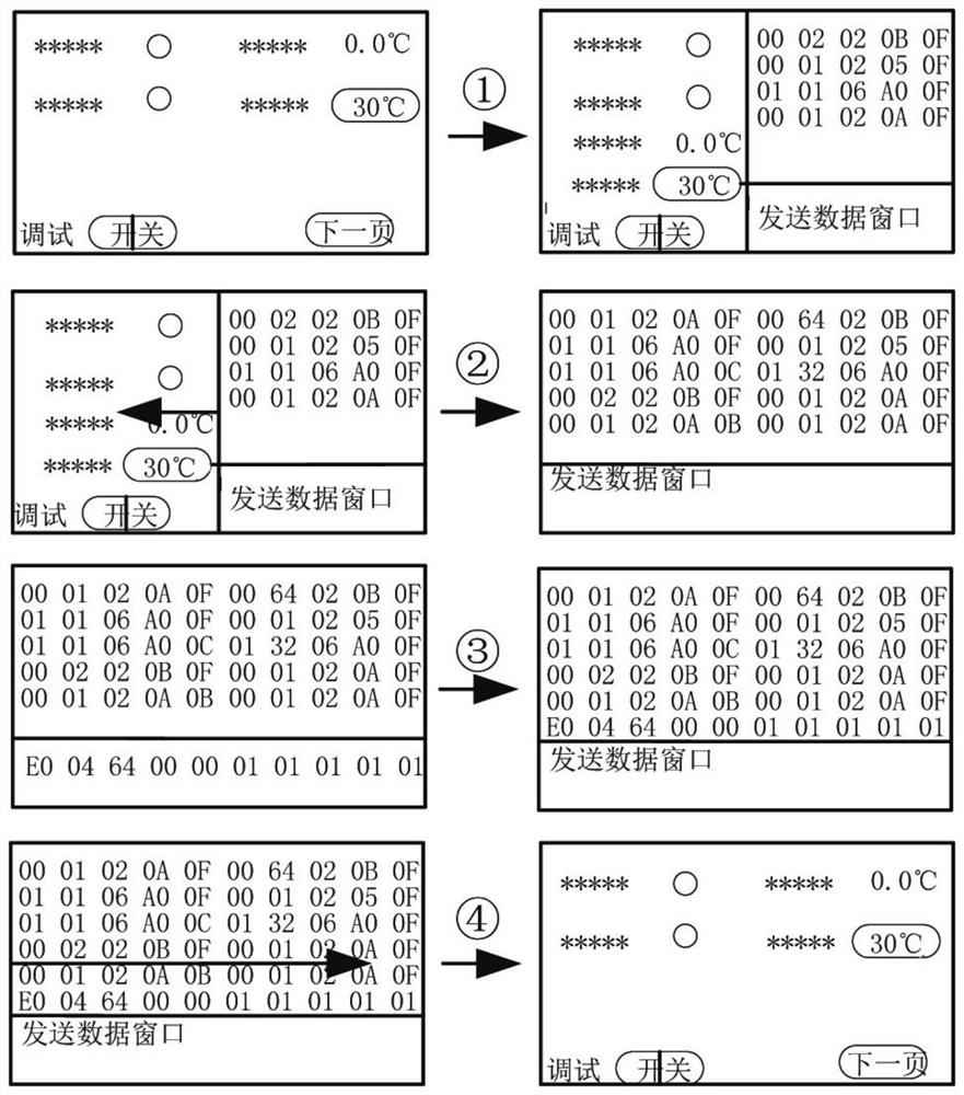 Equipment debugging method and device, heating and ventilation equipment and computer readable storage medium