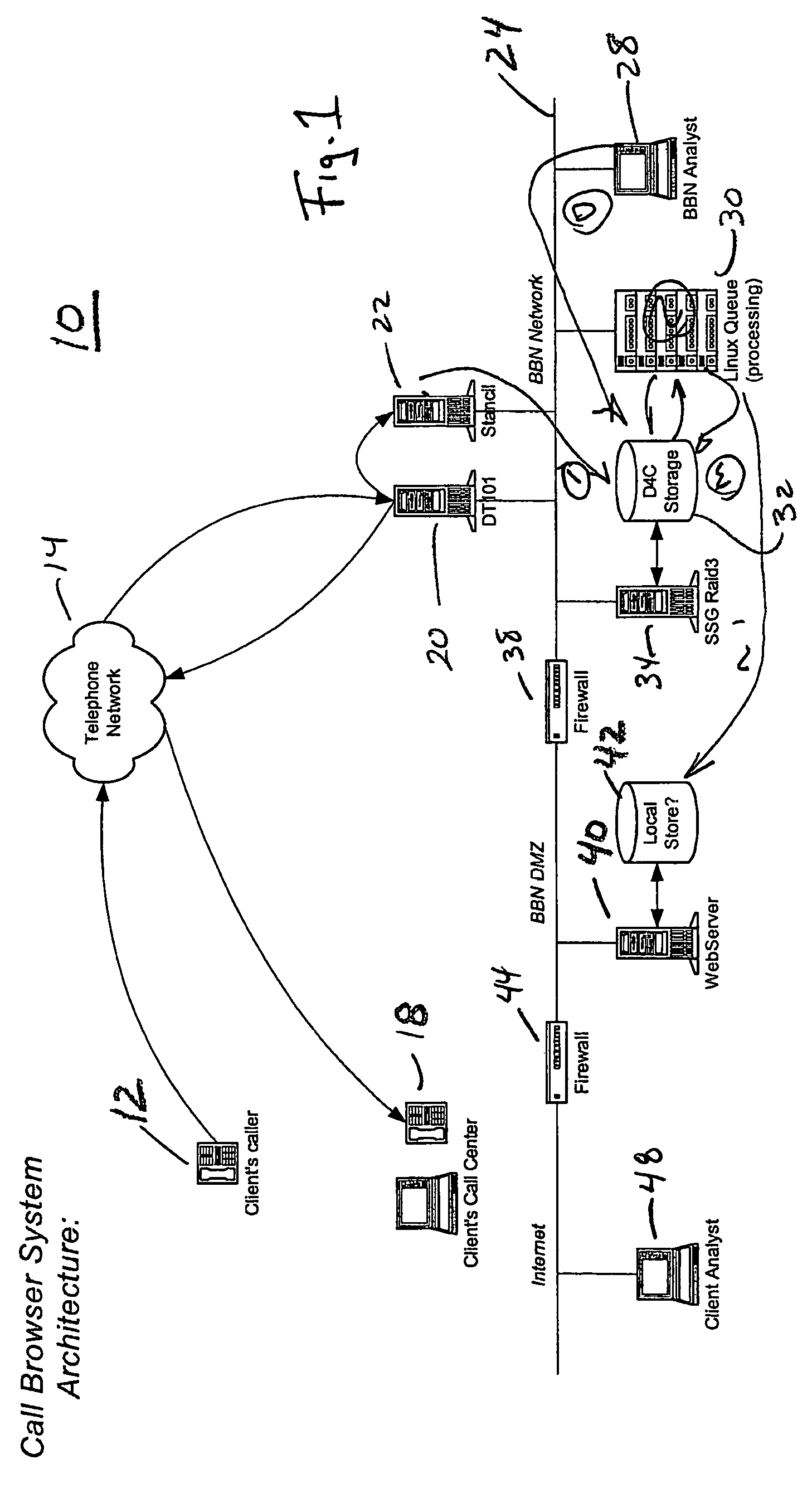 Systems and methods for presenting end to end calls and associated information