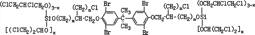 Novel coordinate flame retardant compound of three elements silicon, chlorine and bromine, and preparation method thereof