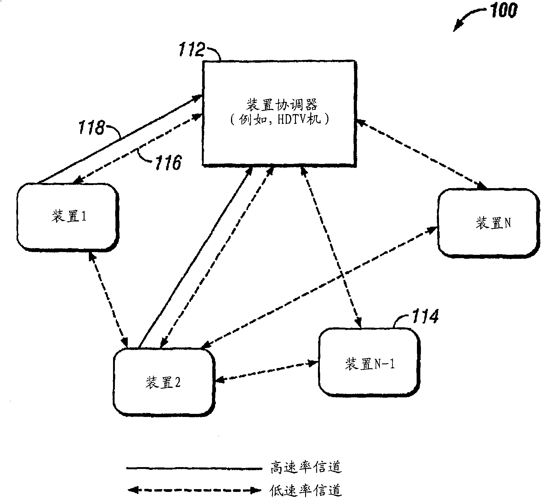 System and method for processing wireless high definition video data using a shortened last codeword