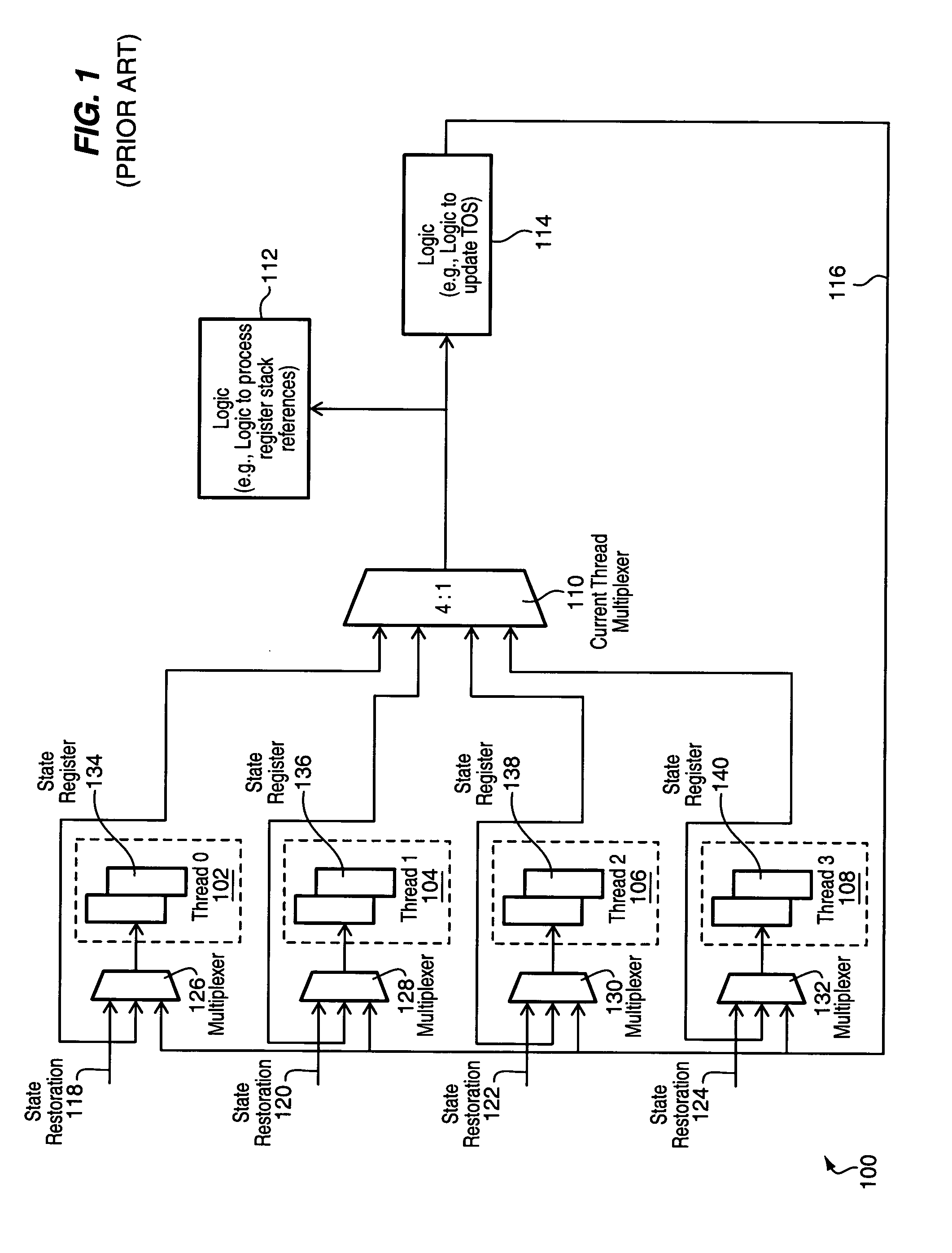 Multi-threaded virtual state mechanism