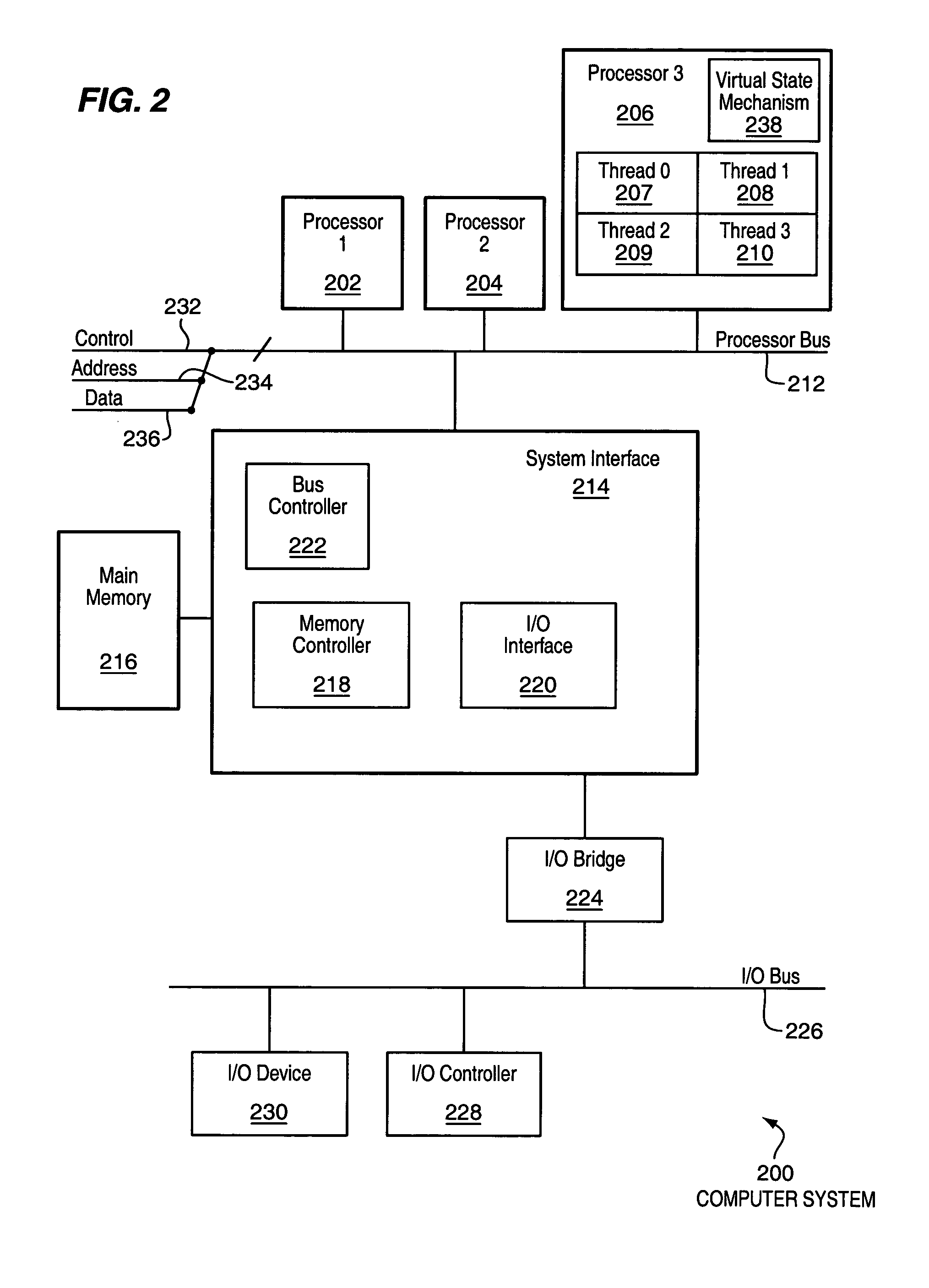 Multi-threaded virtual state mechanism